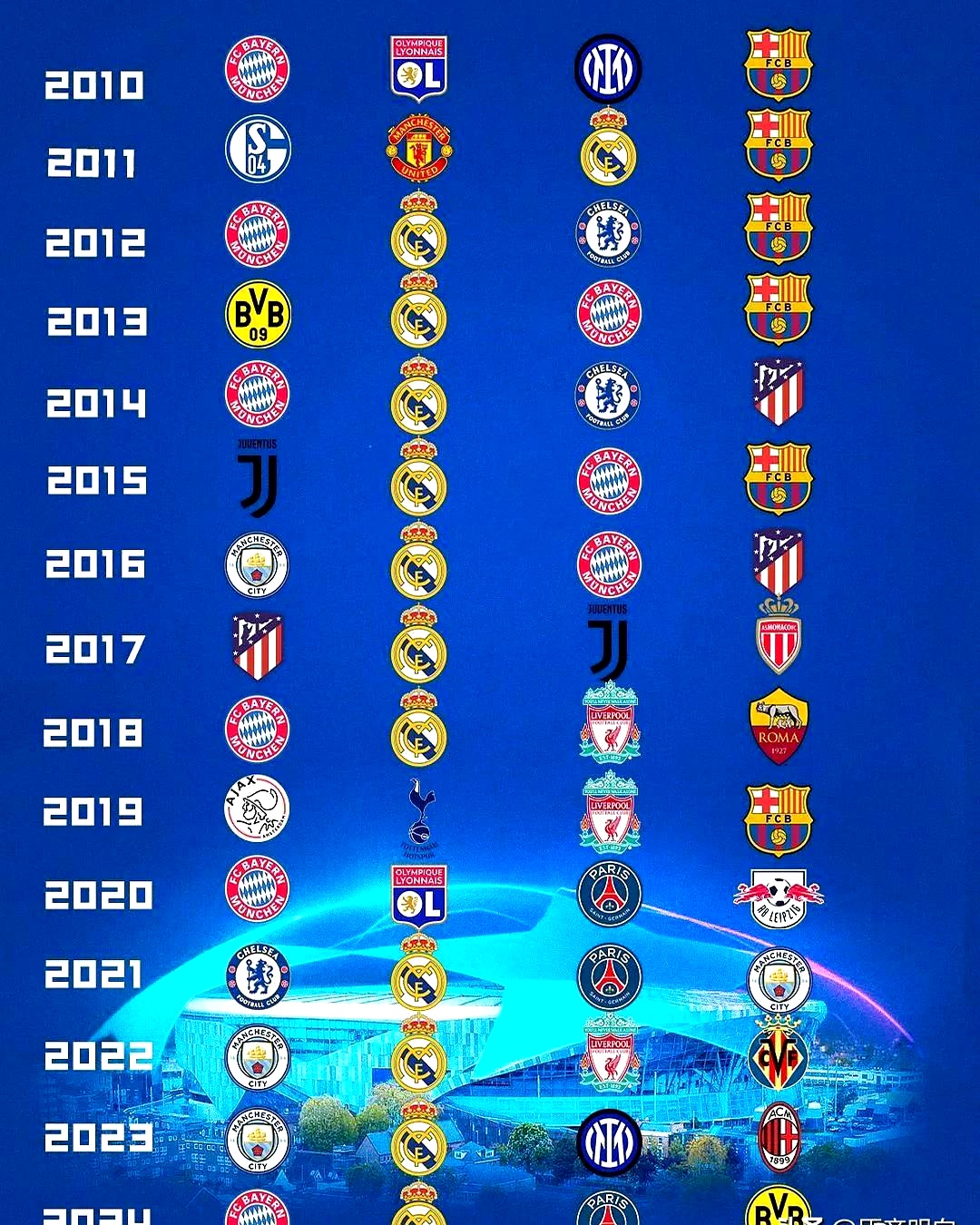 开云体育入口 -关于欧超杯赛程吃紧；巴黎圣日耳曼赛前绝杀压哨；更衣室稳定；高层口径保持一致的信息